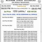 mizoram lottery ticket